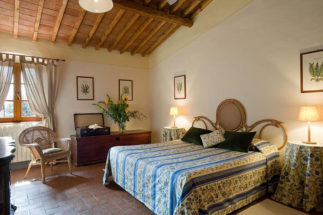 Fattoria Di Rignana Winery Bnb Greve in Chianti Eksteriør bilde